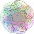 7-way-venn-diagram.jpg