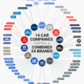 car-brands.png