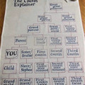 cousin-explainer.webp