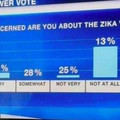 graphics-percent.jpg