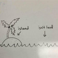 is-land.jpg