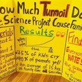 science-project.jpg