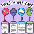 self-care.jpg