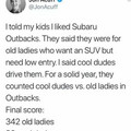 subaru-outbacks.jpg