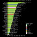 tallest-building-each-state.png